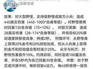 LOL S12盲僧最新出装顺序攻略：2022年实战推荐与解析