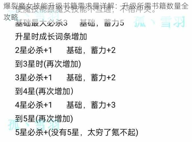 爆裂魔女技能升级书籍需求量详解：升级所需书籍数量全攻略